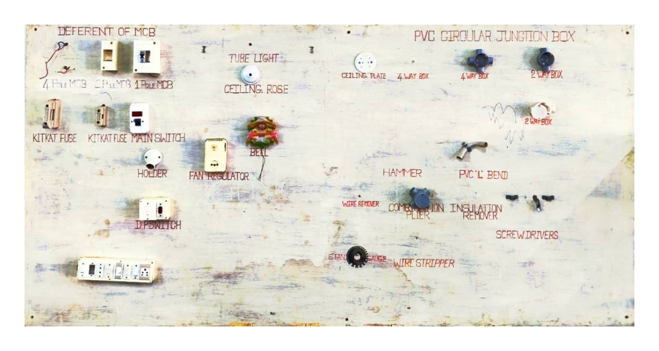 course image